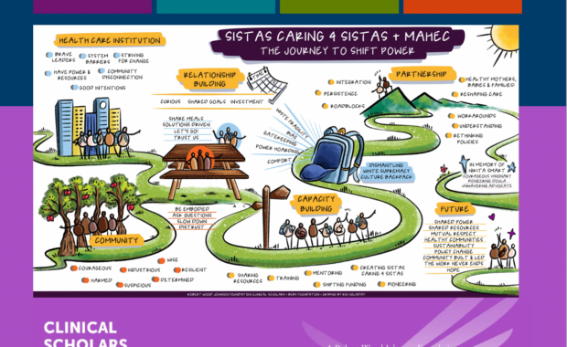 Toolkit to Partner with Community Based Doulas in Clinical Settings cover